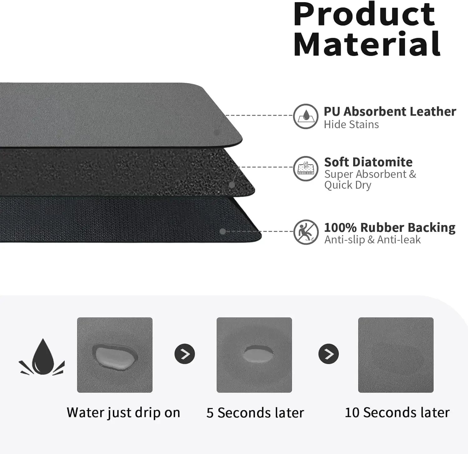 Küchenzubehör: Saugfähige Abtr – Bar Mat Rubber Bewertung und Preis