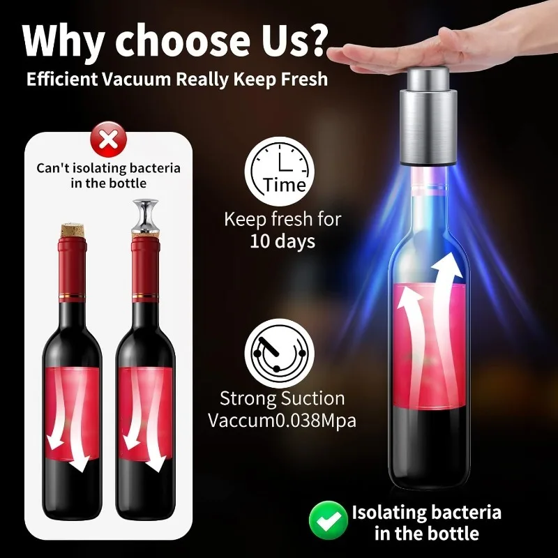 Weinflaschenverschlüsse, Vakuu – Wine Preservation Pump Bewertung und Preis