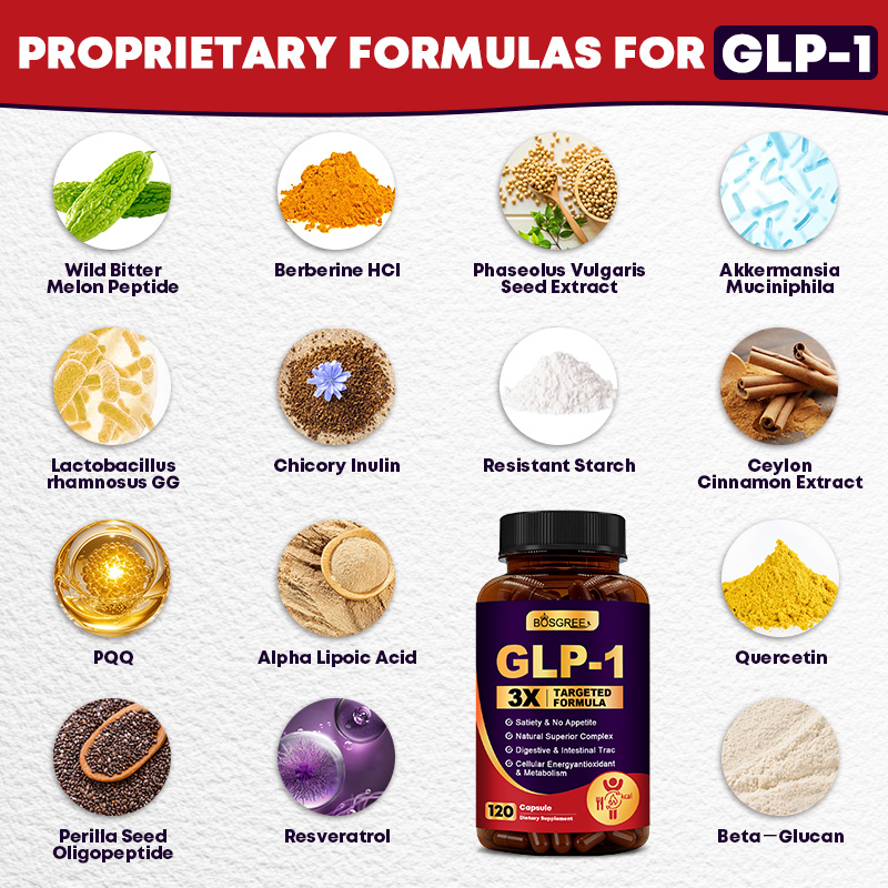 GLP-1 Nahrungsergänzungsmittel – Bitters Bottle Set Bewertung und Preis